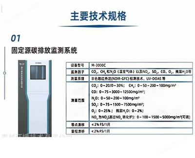 化工行业碳排放监测方案 烟气排放连续监测系统